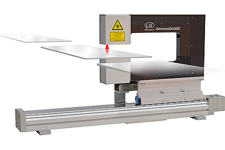 3D Sensor systems for profile and 3D measurements