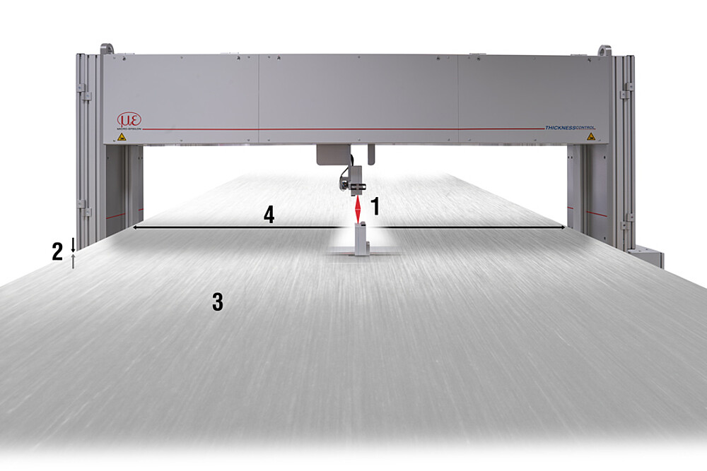 thicknessCONTROL O-Rahmen für präzise Metall-Dickenmessung