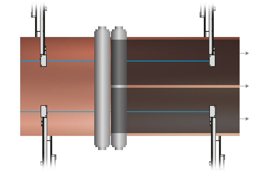 Multi-track thickness measurement