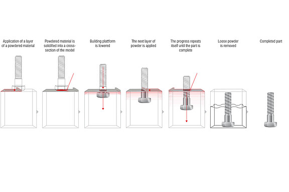 distance-control-3d-printing-en.jpg 