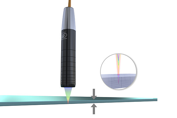 one-sided thickness measurement of glass