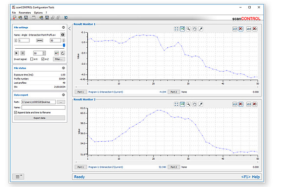 Analysis program for the measurement value sequence