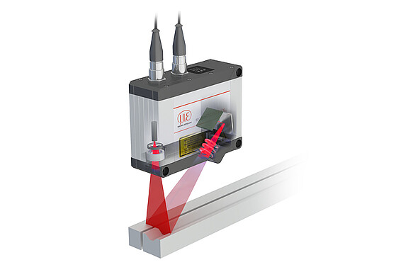 Messprinzip Laser-Linien-Triangulation