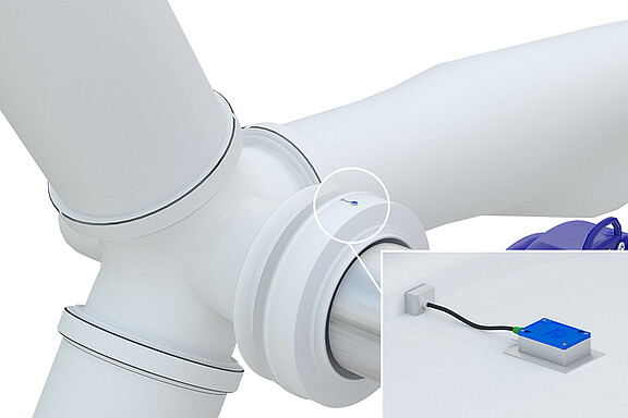 Oscillation measurement of the drive train in wind turbines