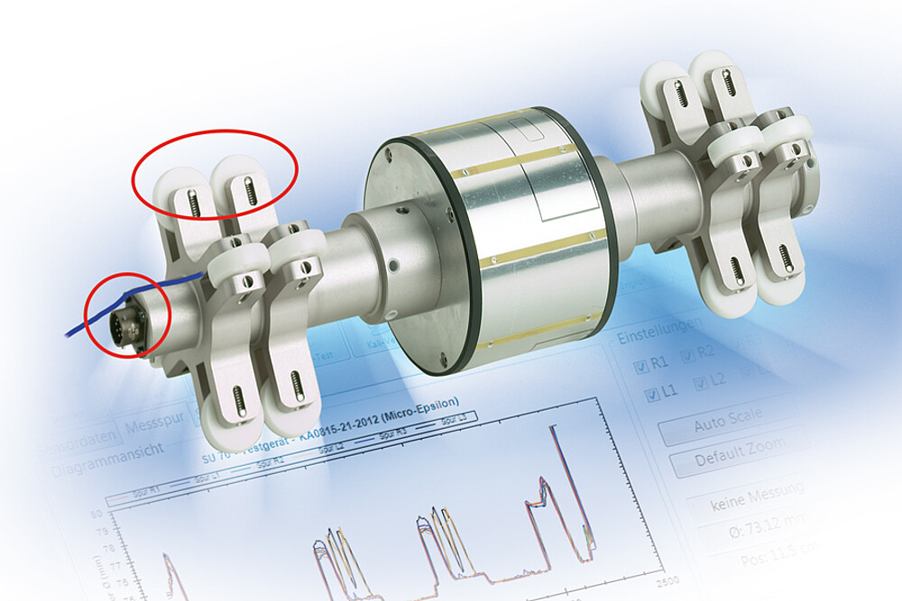 Safe guidance via reinforced cable and spring-loaded rollers