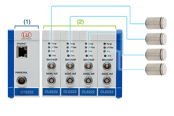 Flexible system design of capacitive controllers