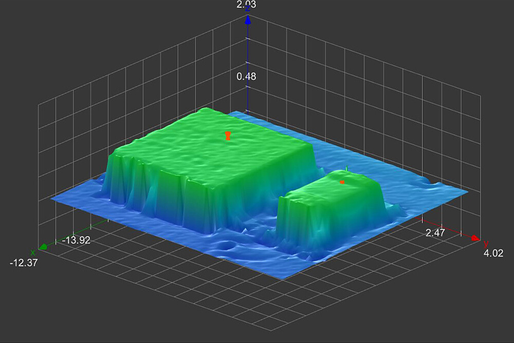 Detection of height differences on printed circuit boards