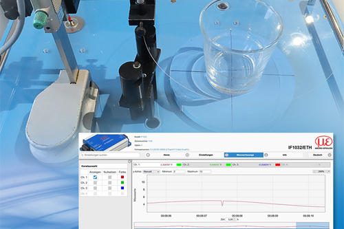 Precise notch detection on glass wafers